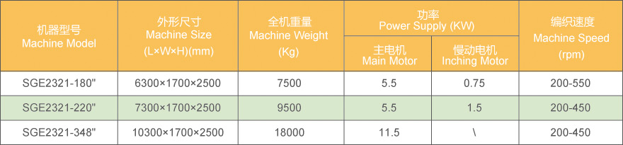 澳门今晚开特马结果